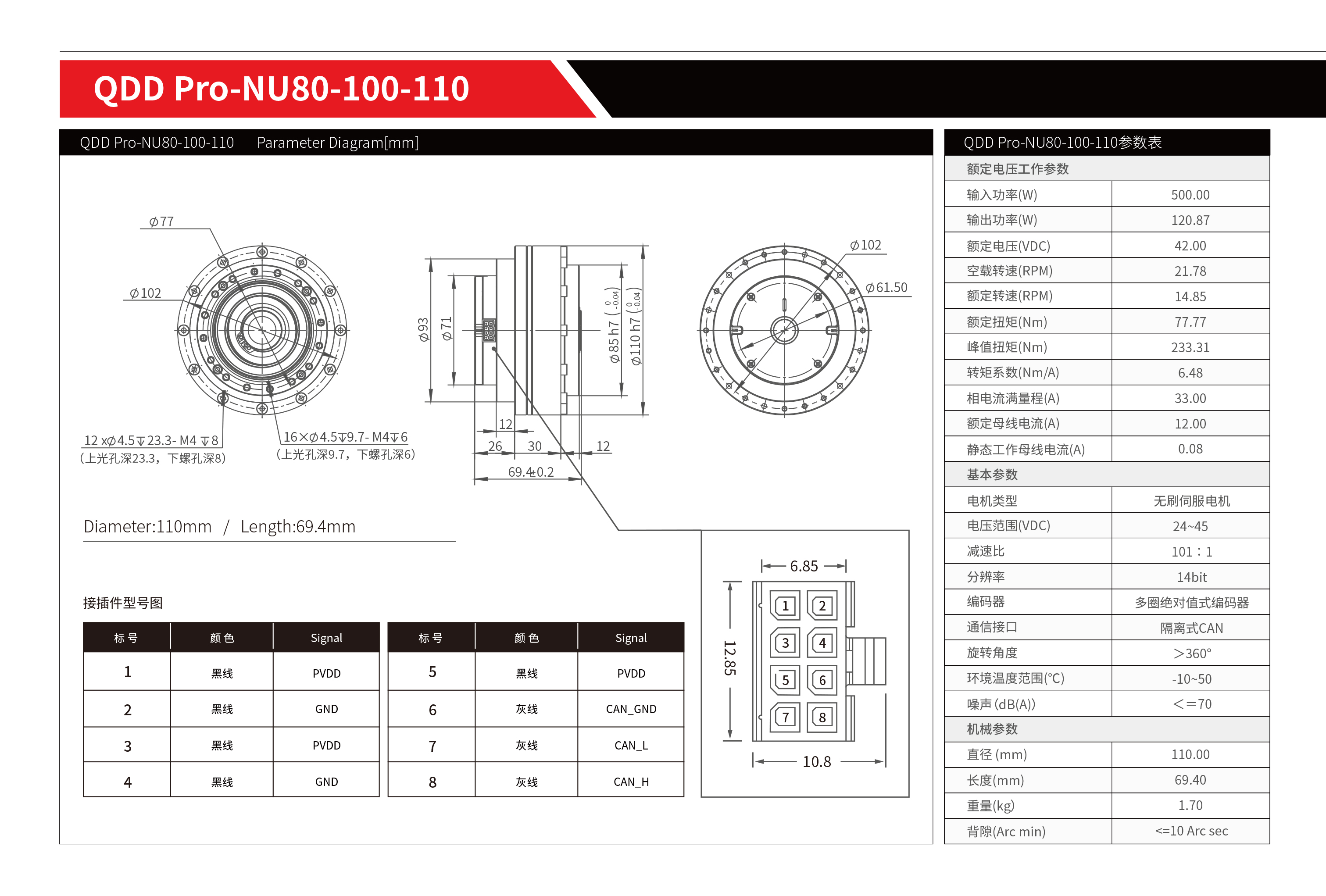 QDD Pro-NU80-100-110(谐波)