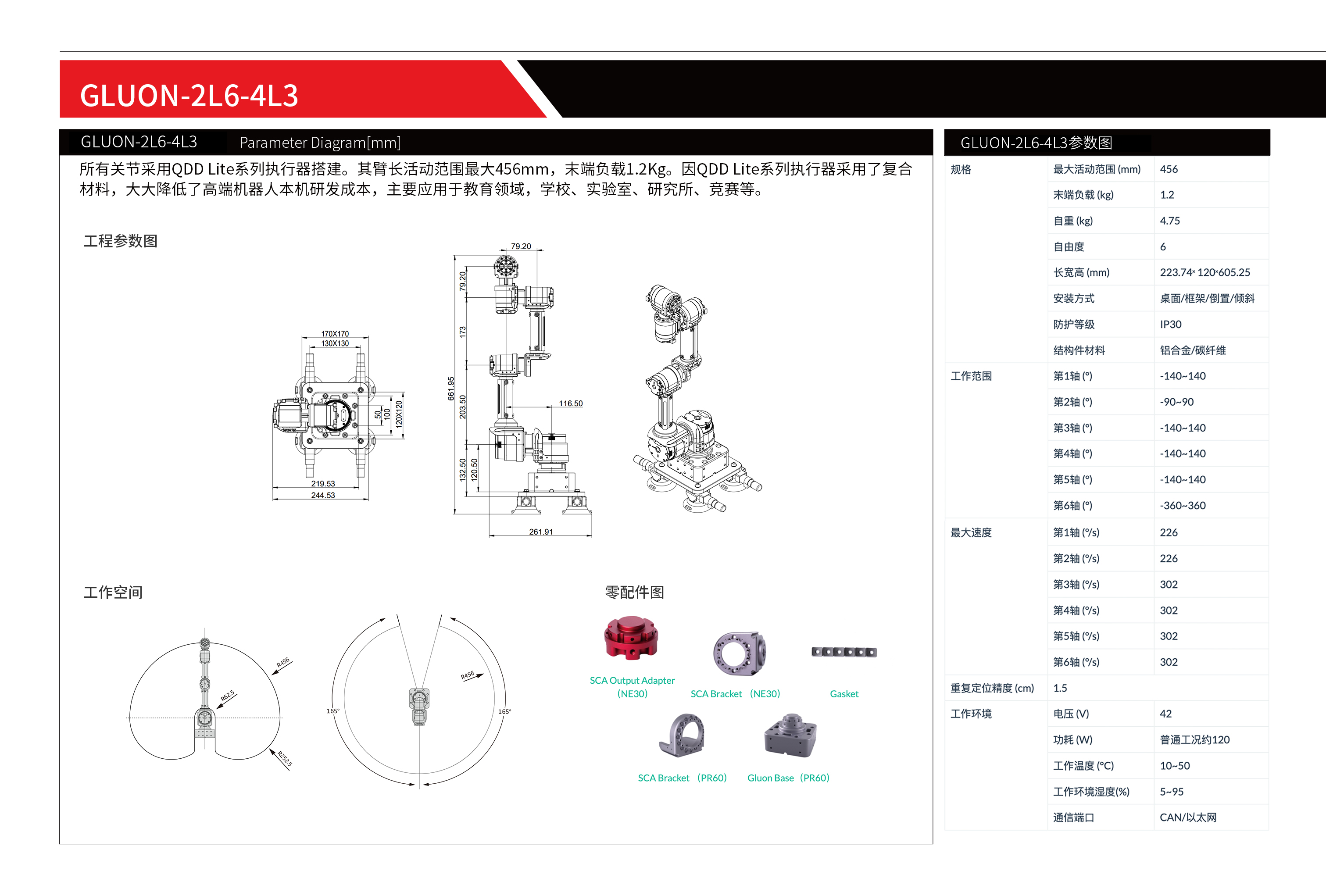 2L6-4L3机械臂产品套装