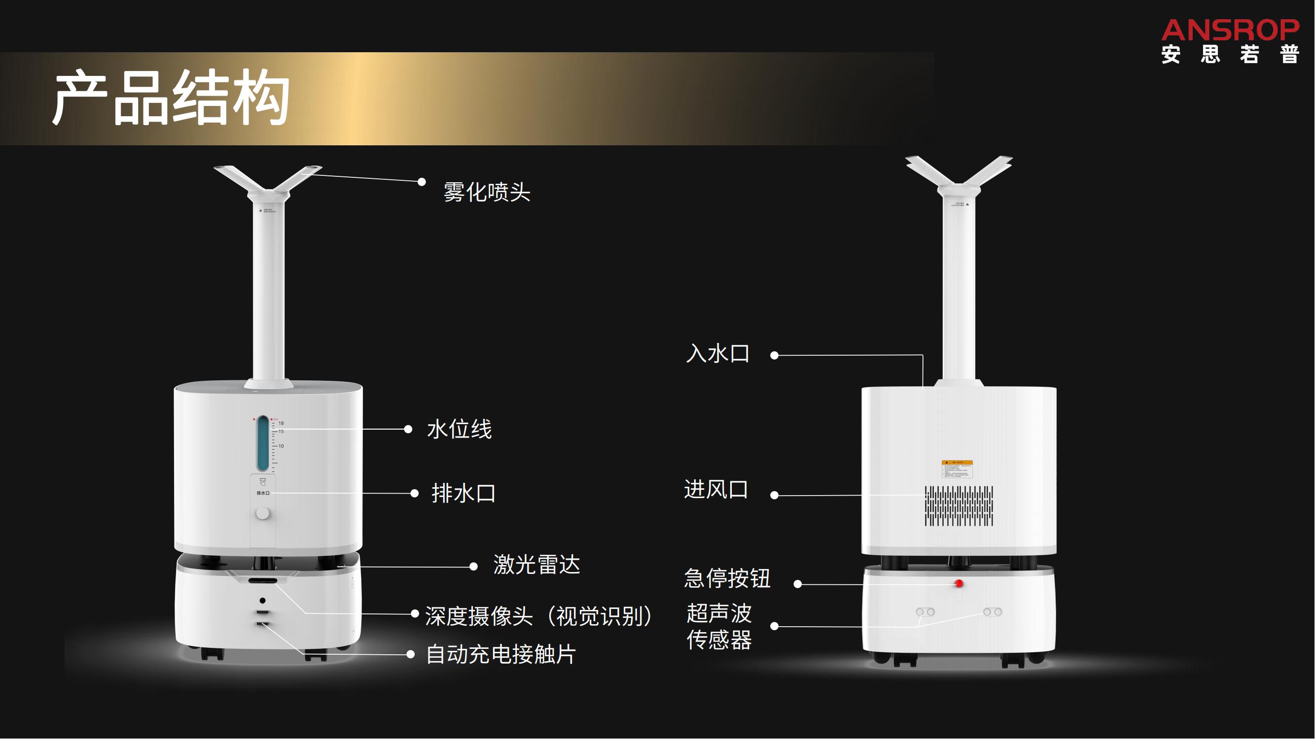 奥运款 ADSL-1 
