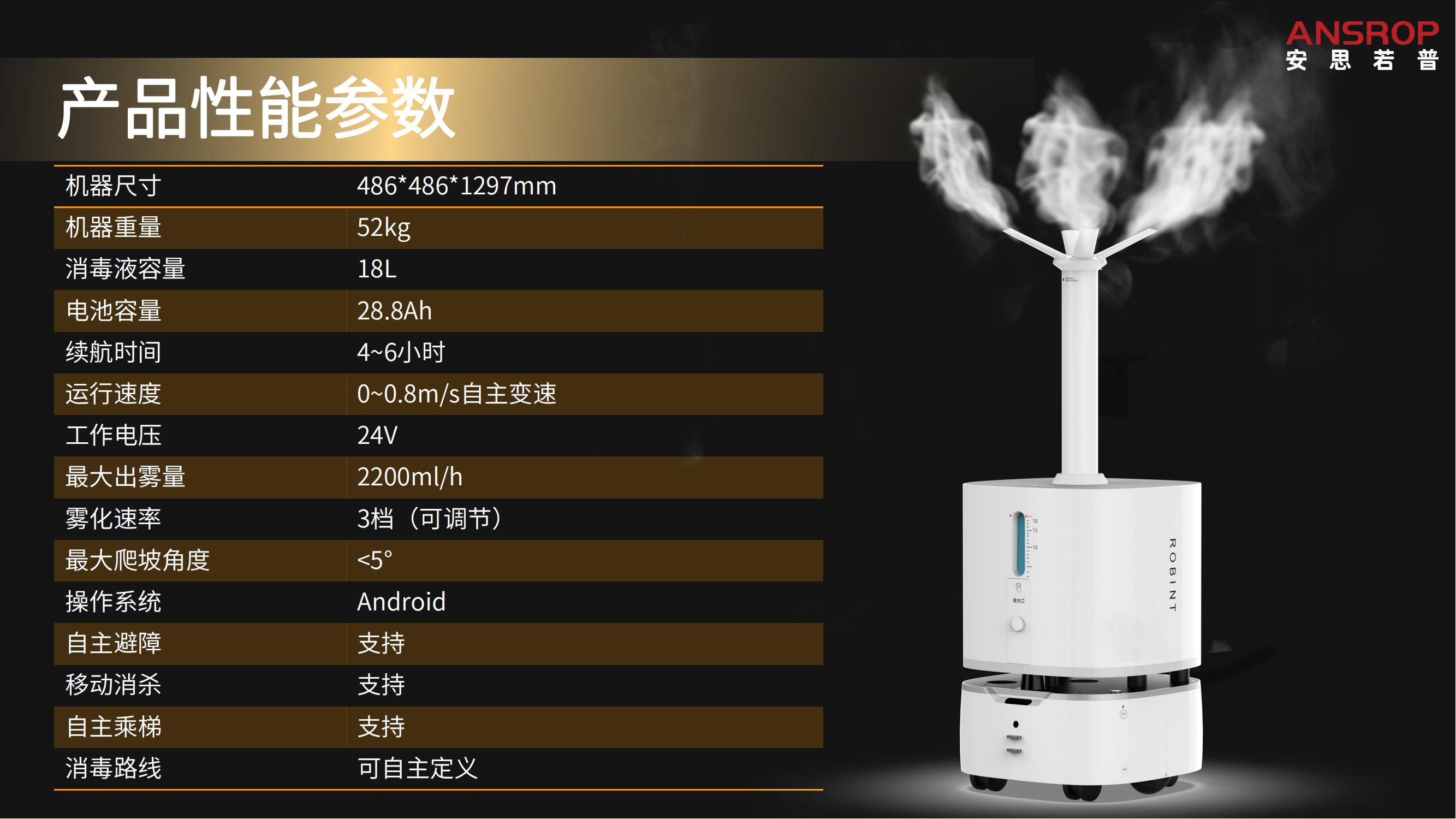 奥运款 ADSL-1 